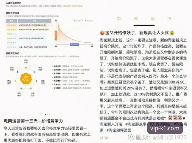 资深分析师解读：K1娱乐平台优惠活动的实战价值与参与策略