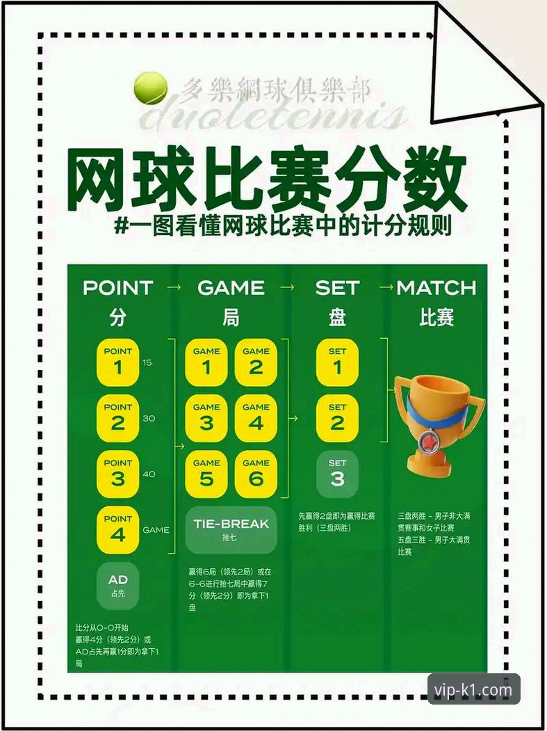 沙漠风暴下的网球赛程详解